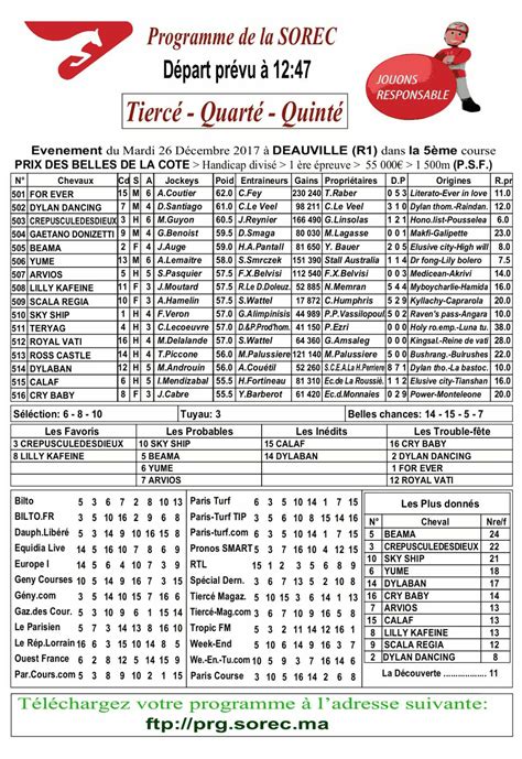sorec programme pdf.